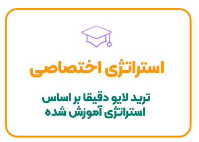 استراتژی